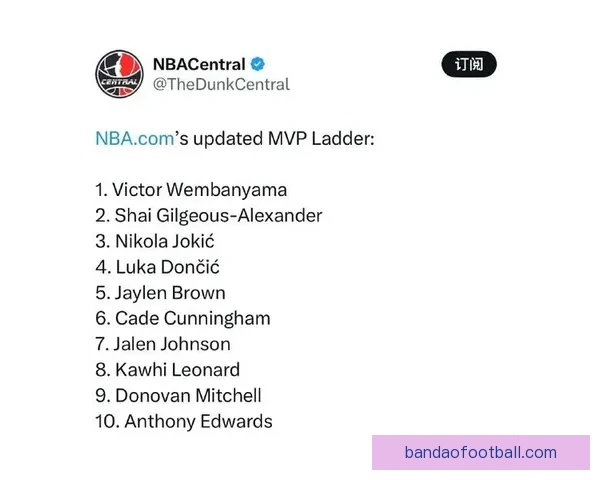 文班有望成历史最年轻MVP 官网排名超越亚历山大 获奖赔率差距缩小