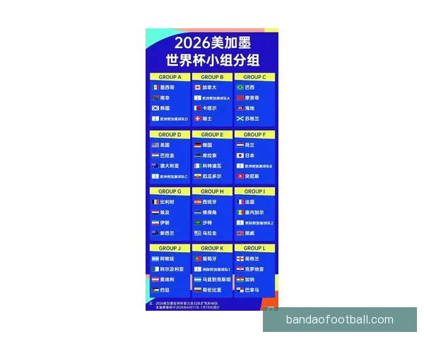 世界杯买球官网：全方位解析2026世界杯投注攻略与热门赛事推荐