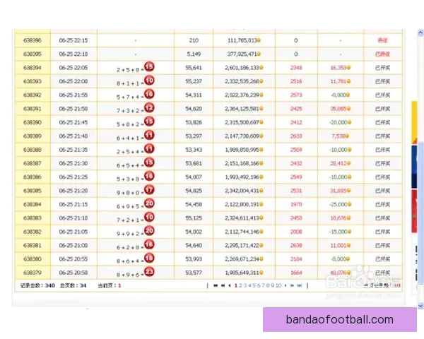 体育竞猜赔率深度解析与投注技巧全面指南