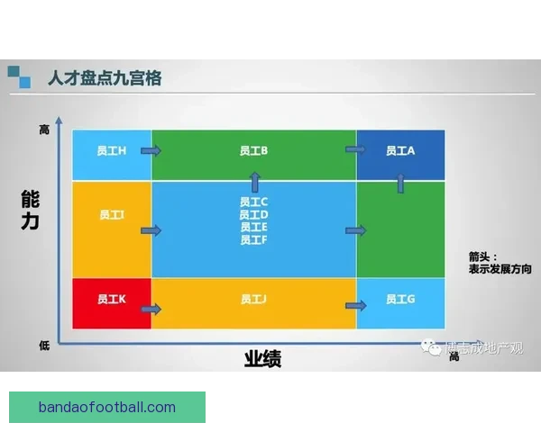 世界杯竞猜赔率全解析：热门球队胜率与冷门潜力全面预测