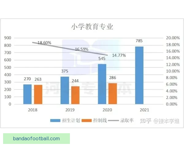 世界杯竞猜赔率全解析：热门球队胜率与冷门潜力全面预测